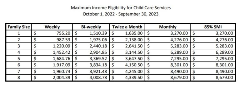 for-parents-workforce-solutions-for-south-texas